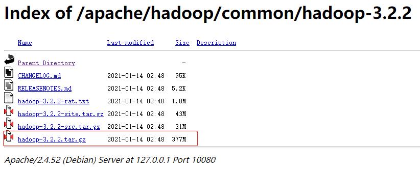 Hadoop Image